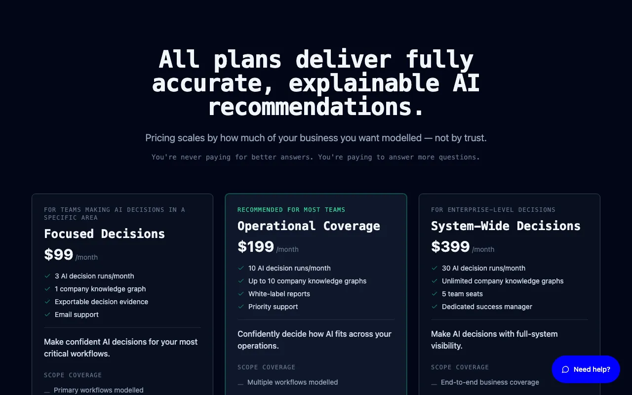 Leania.ai — pricing page