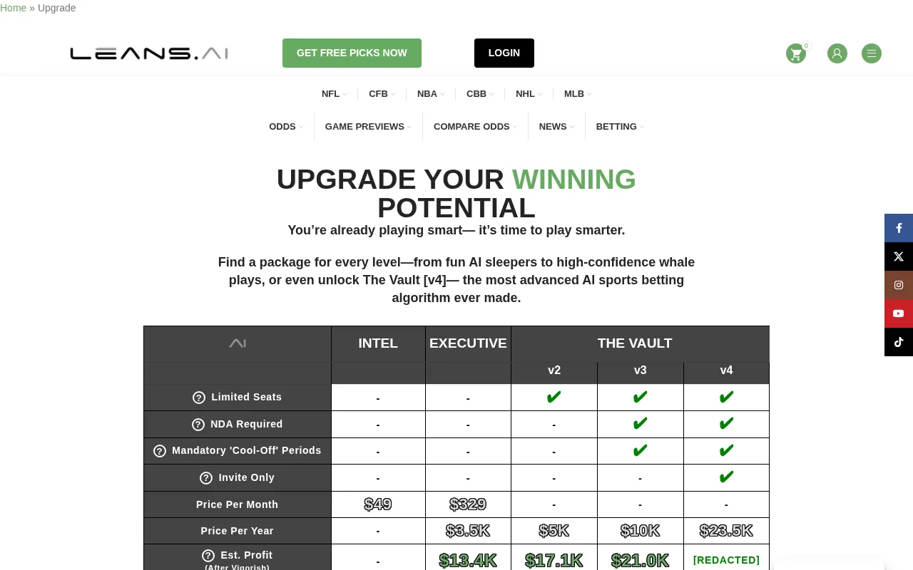 Leans.ai — pricing page
