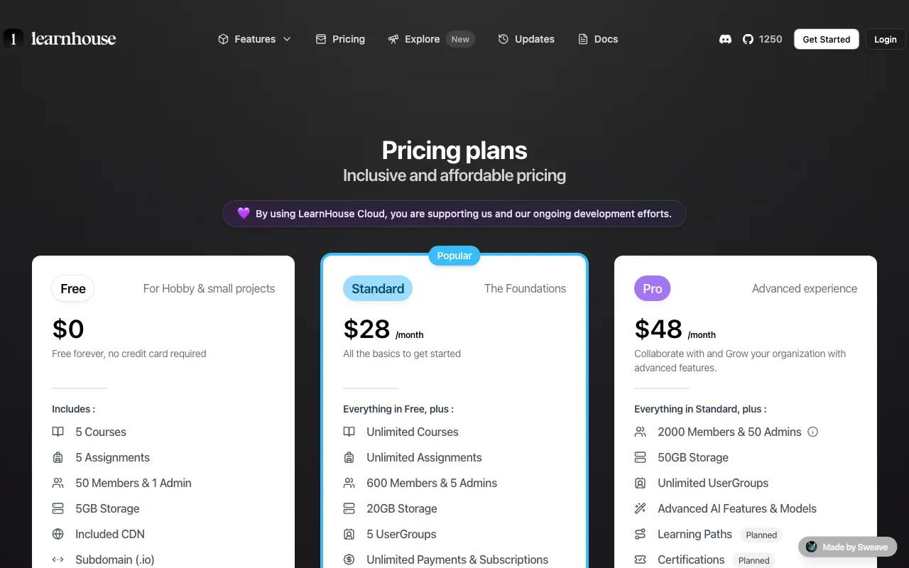 LearnHouse — pricing page