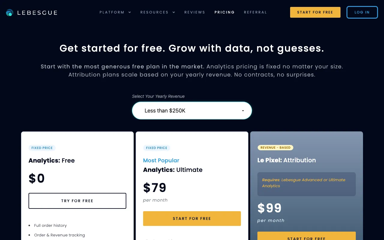 Lebesgue — pricing page