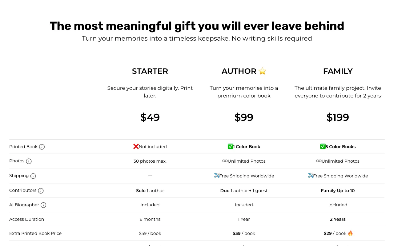 Life Story AI — pricing page