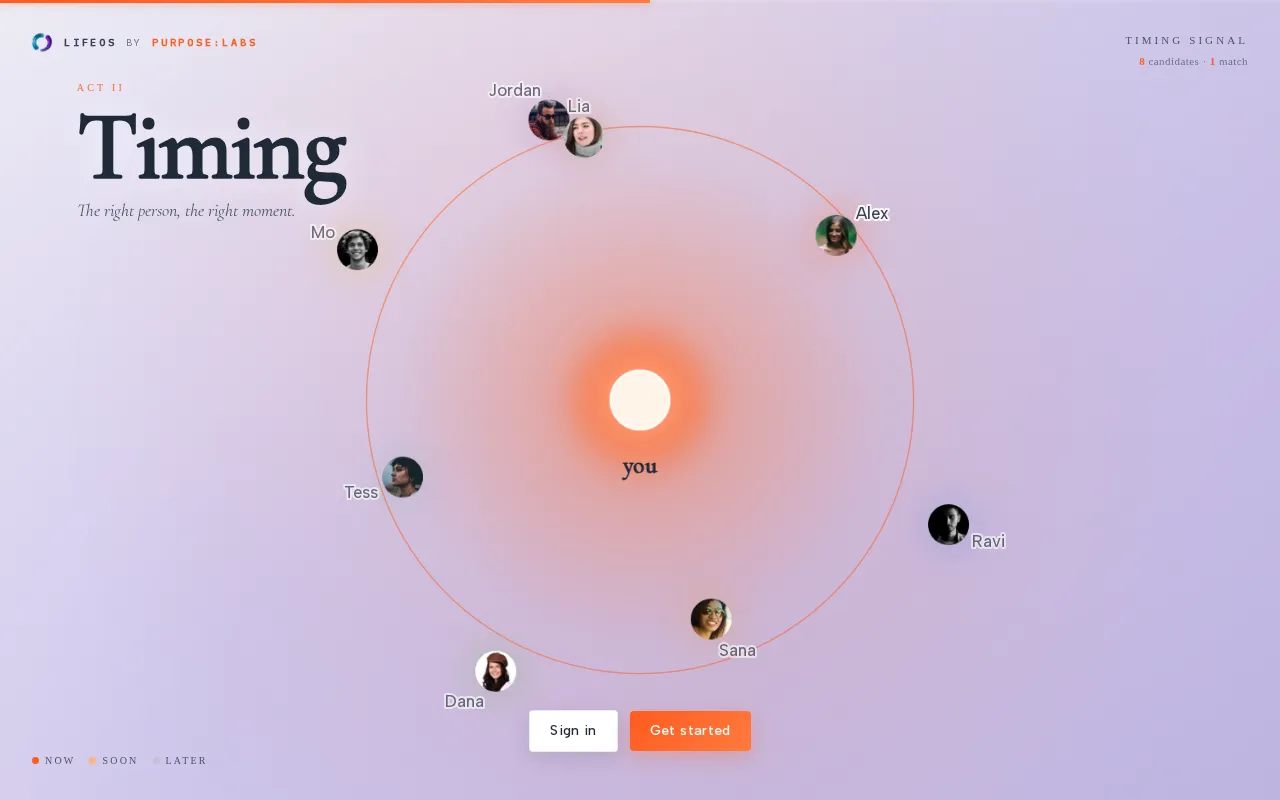 LifeOS — preview screenshot