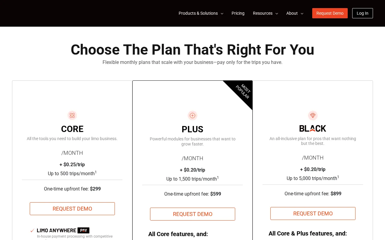 Limo Anywhere — pricing page