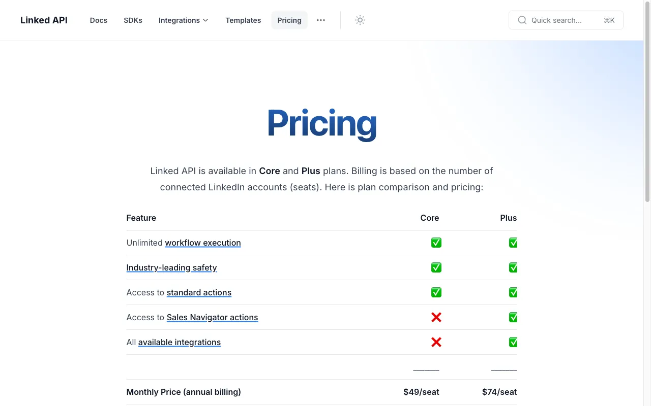 Linked API — pricing page