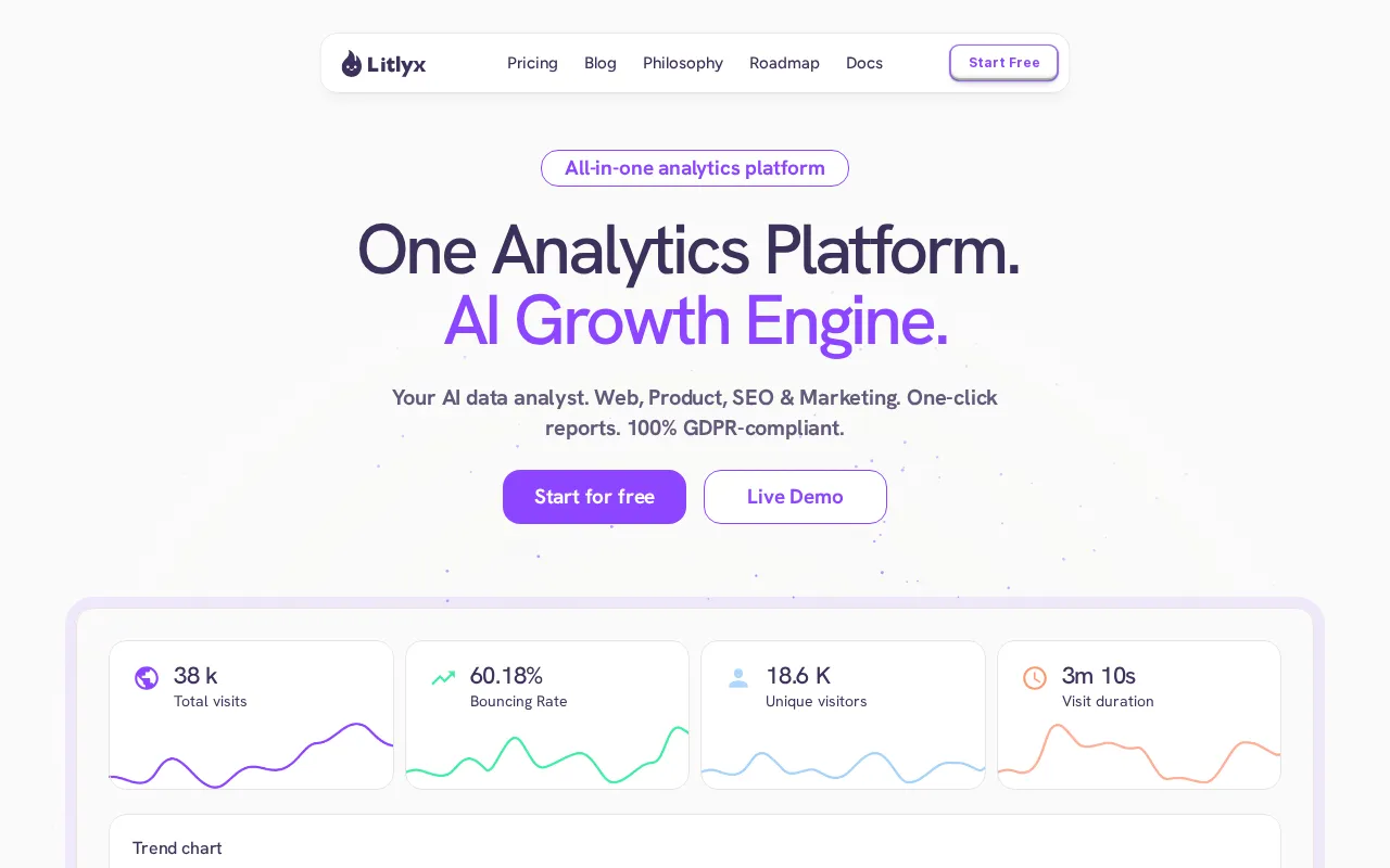 Litlyx — preview screenshot