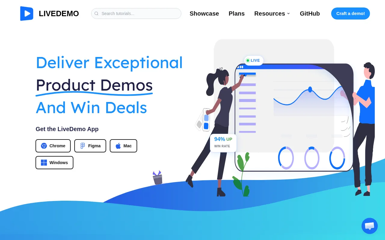 LiveDemo — pricing page