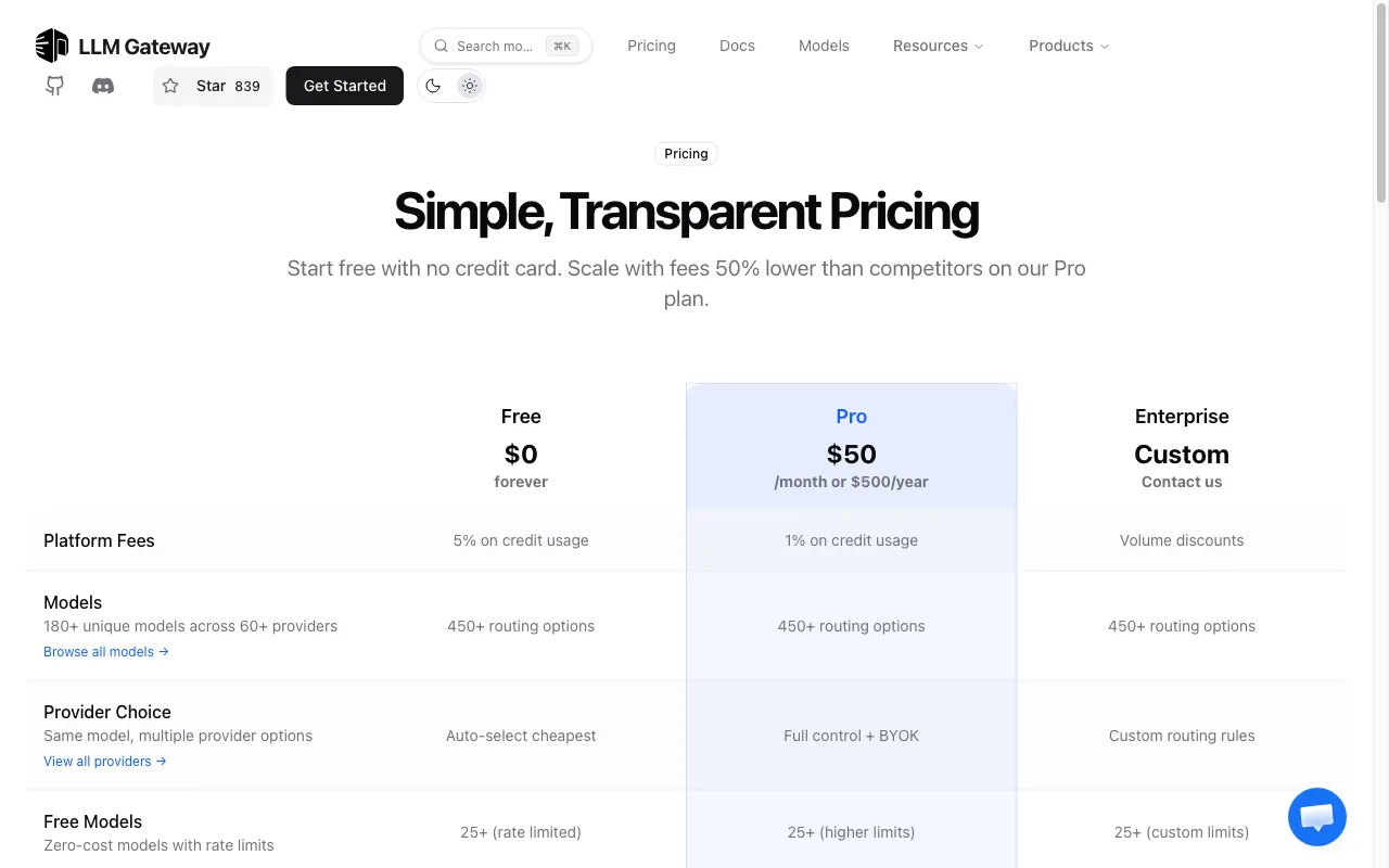 LLM Gateway — pricing page