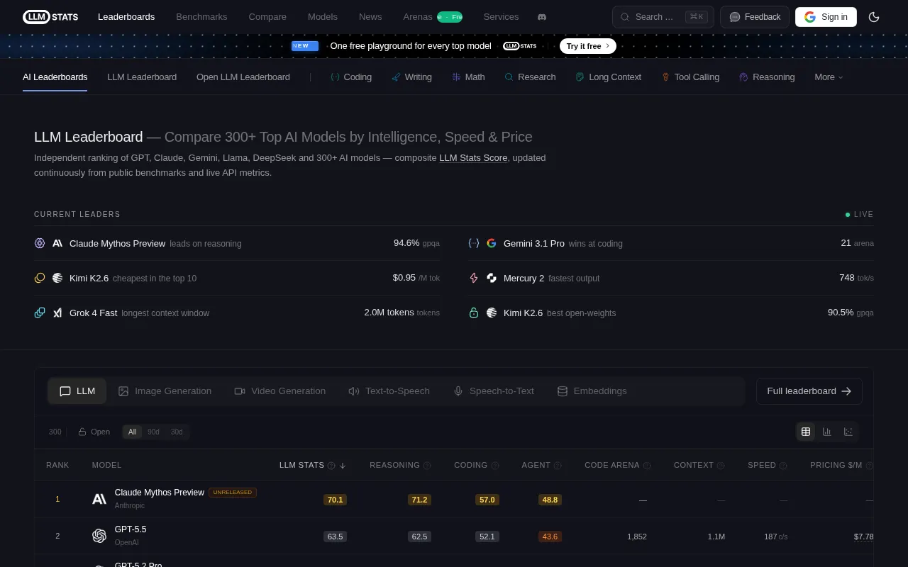 Llm Stats — preview screenshot