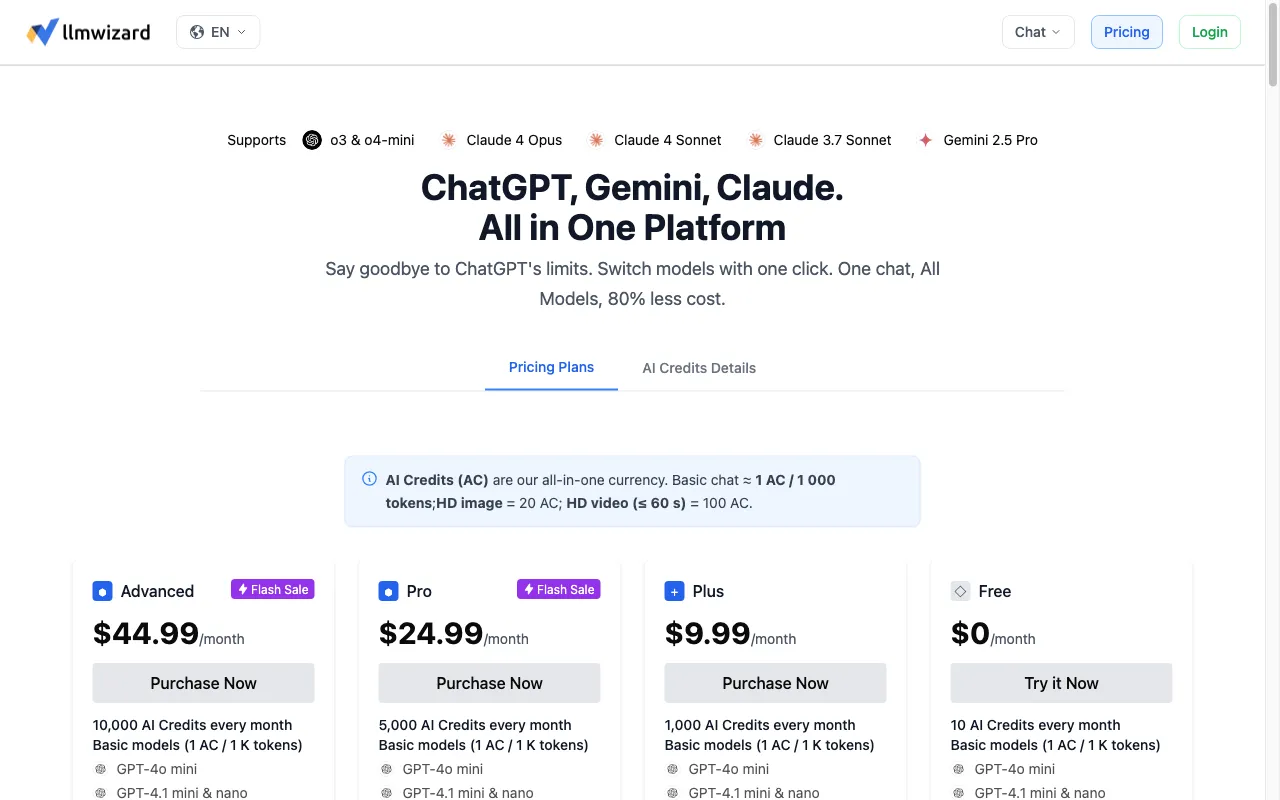 LLMWizard — pricing page