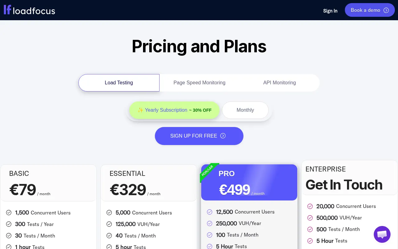 LoadFocus — pricing page