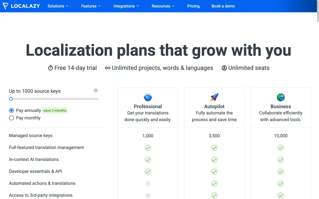 Localazy — pricing page