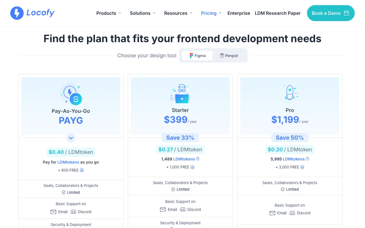 Locofy.ai — pricing page