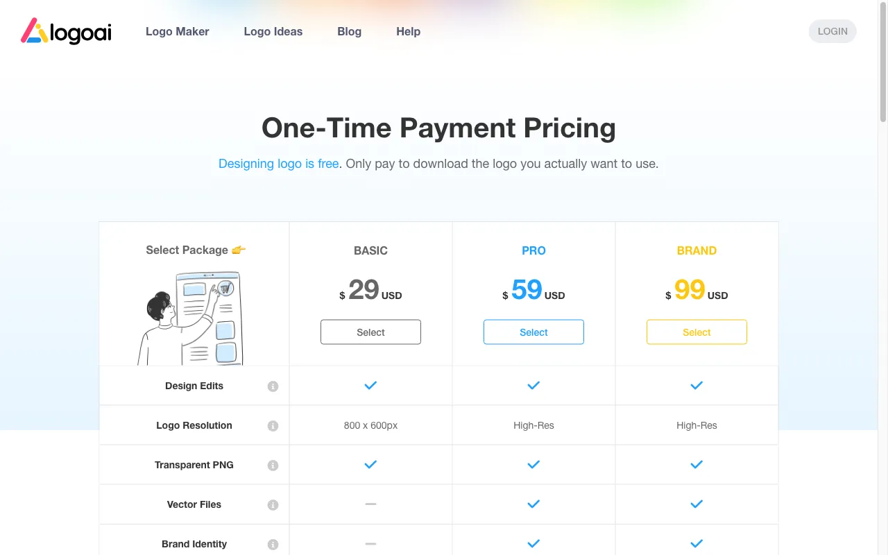 LogoAI — pricing page
