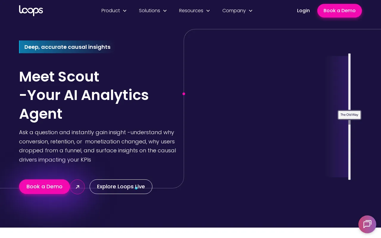 Loops — pricing page