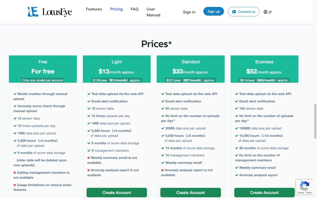 LotusEye — pricing page