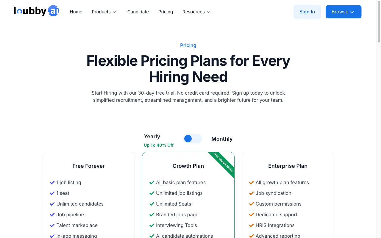 Loubby AI — pricing page
