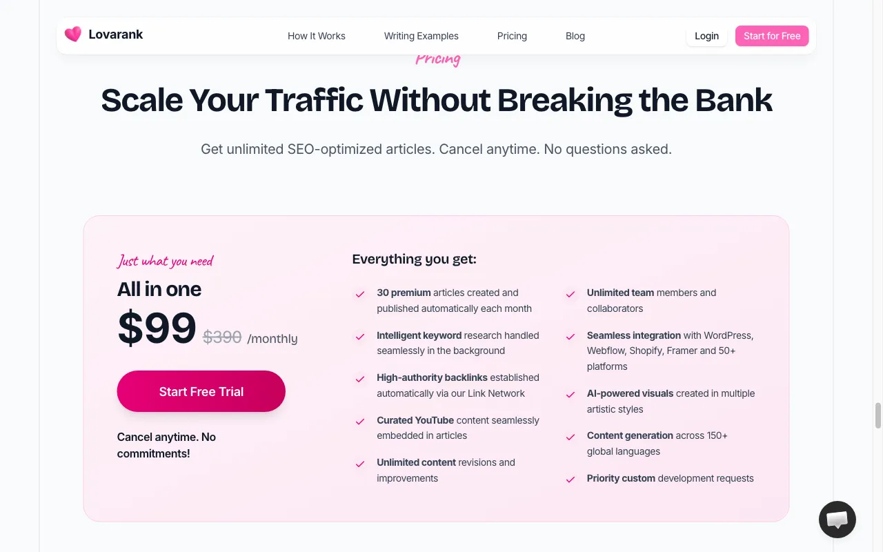 Lovarank — pricing page