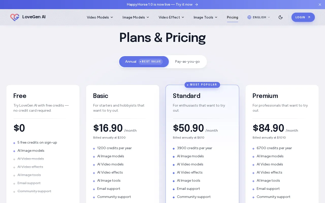 LoveGen AI — pricing page