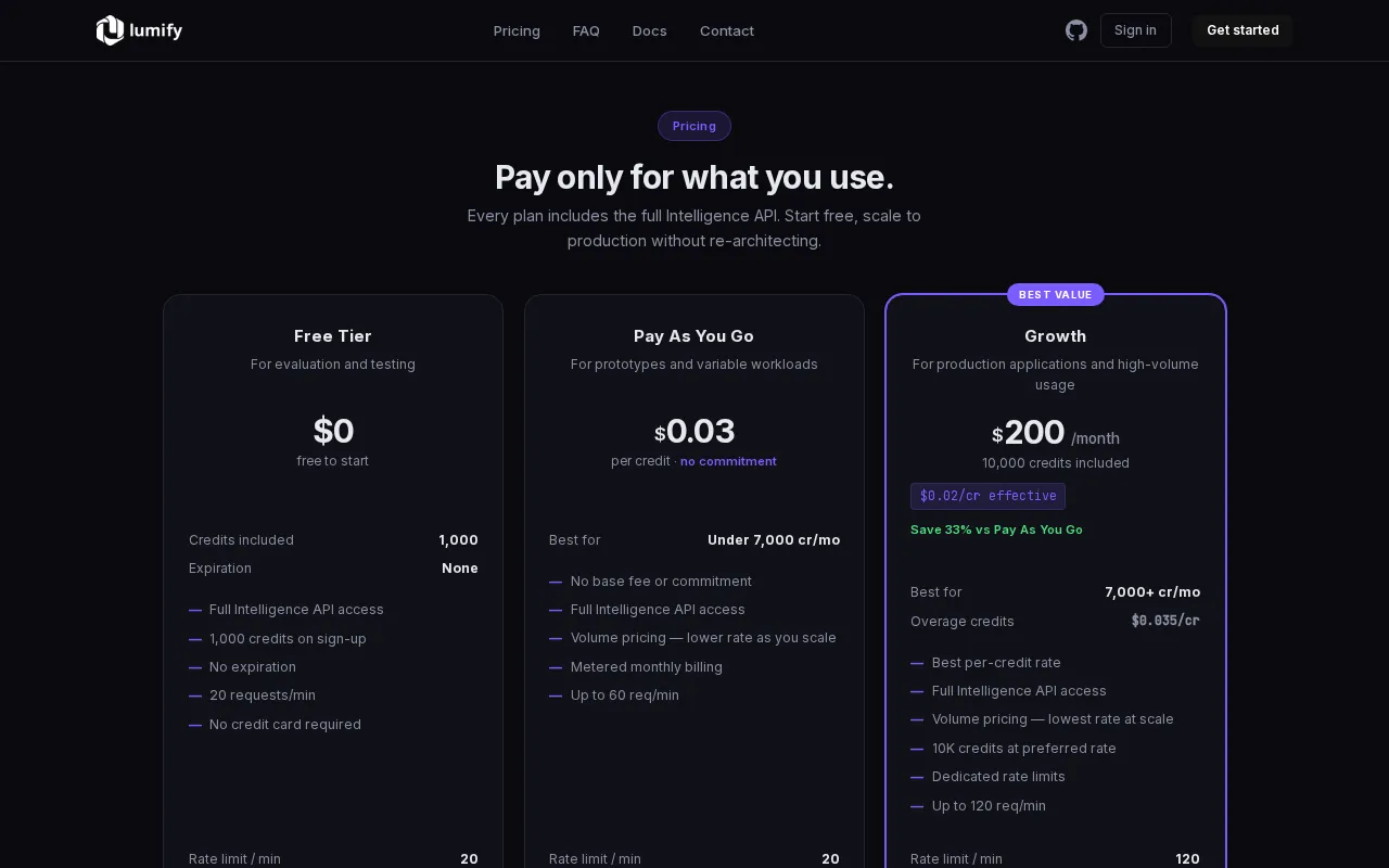 Lumify — pricing page