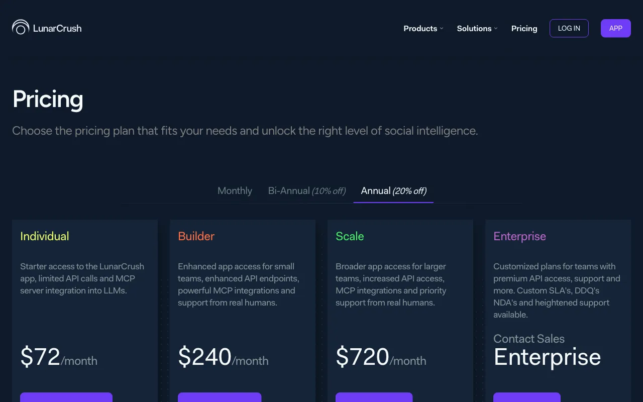 LunarCrush — pricing page