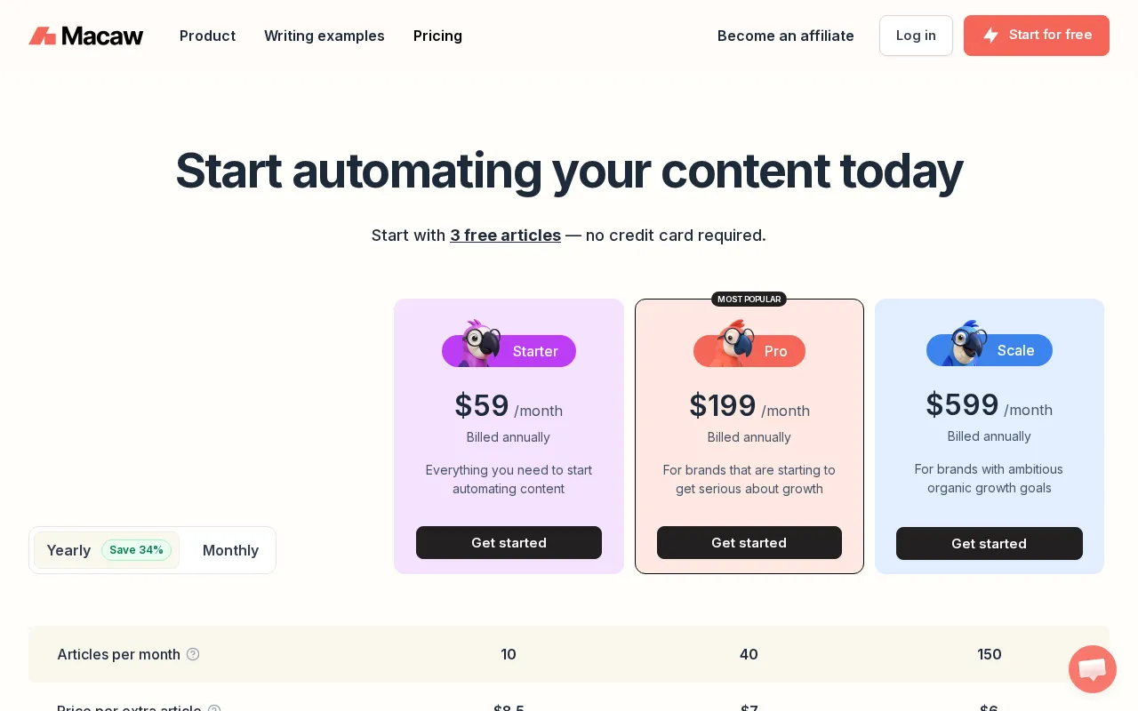 Macaw AI Writer — pricing page