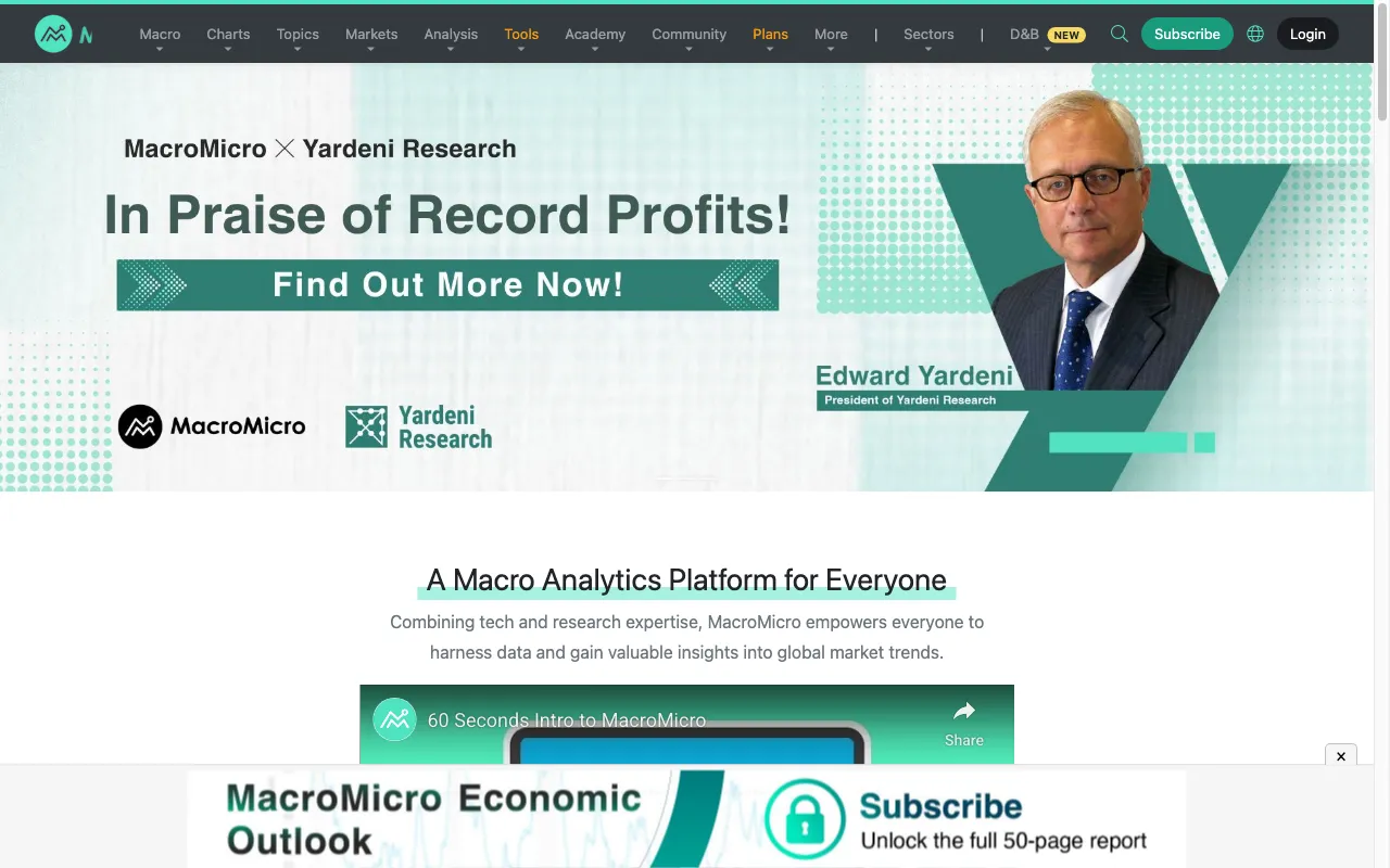 MacroMicro — preview screenshot