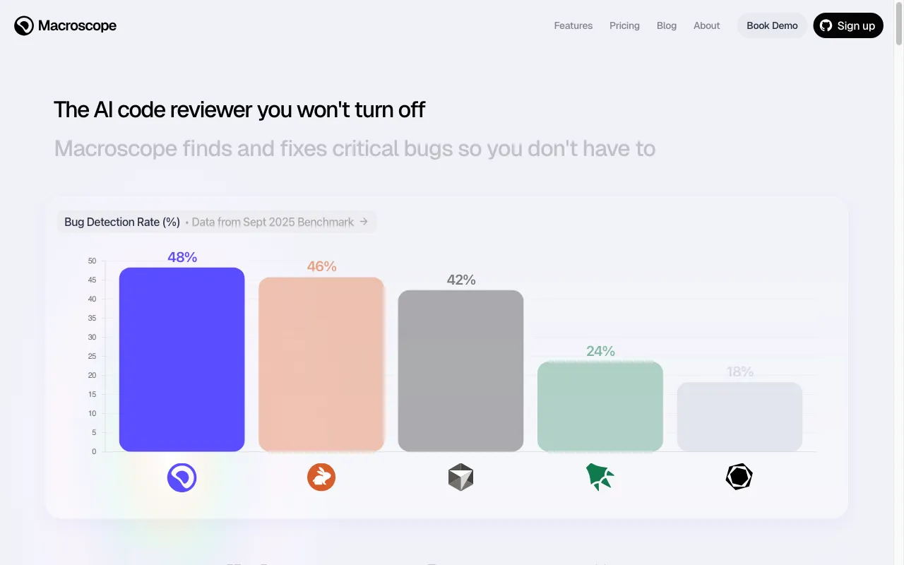 Macroscope — preview screenshot
