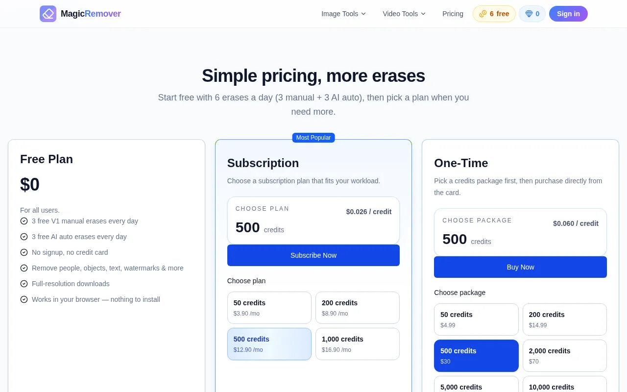 MagicRemover — pricing page
