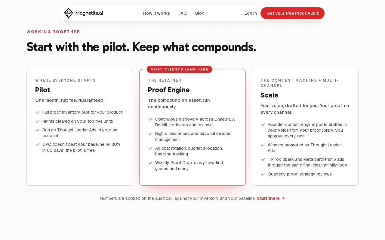 Magnetite — pricing page