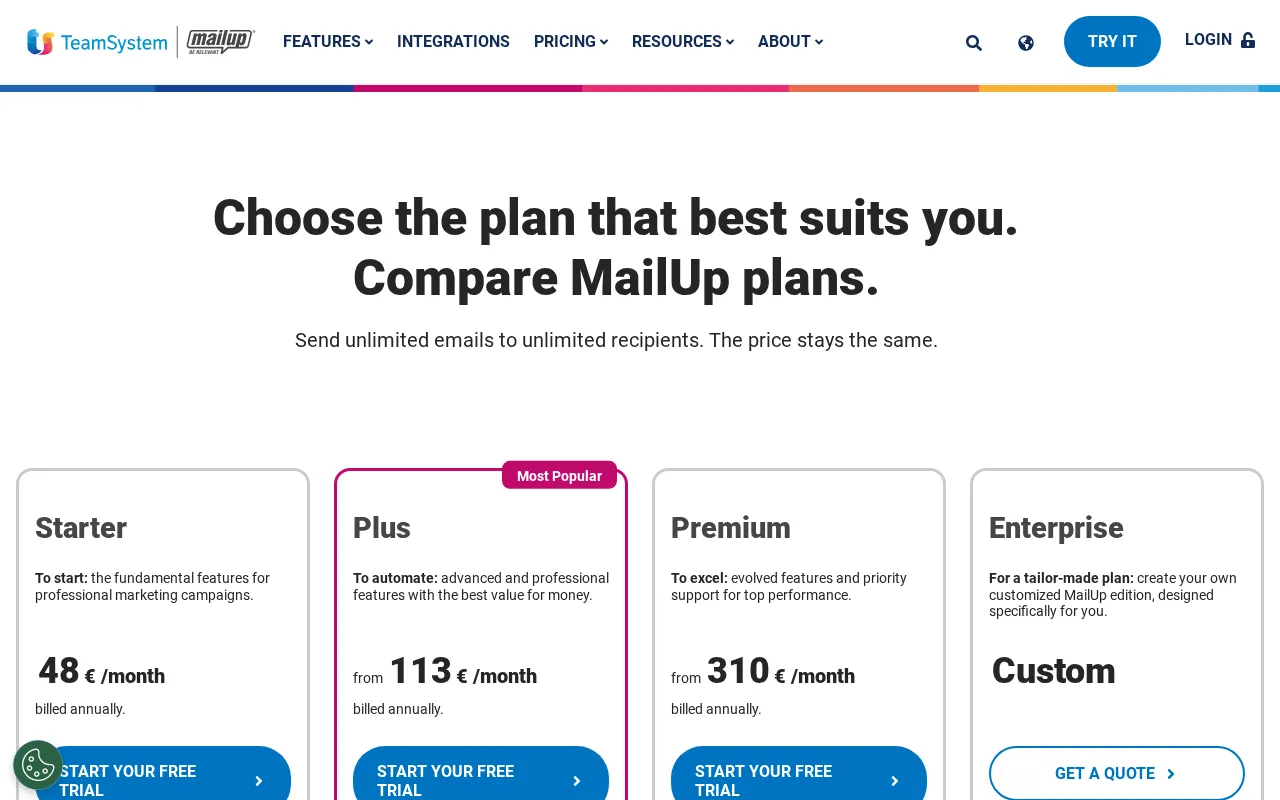 Mailup — pricing page