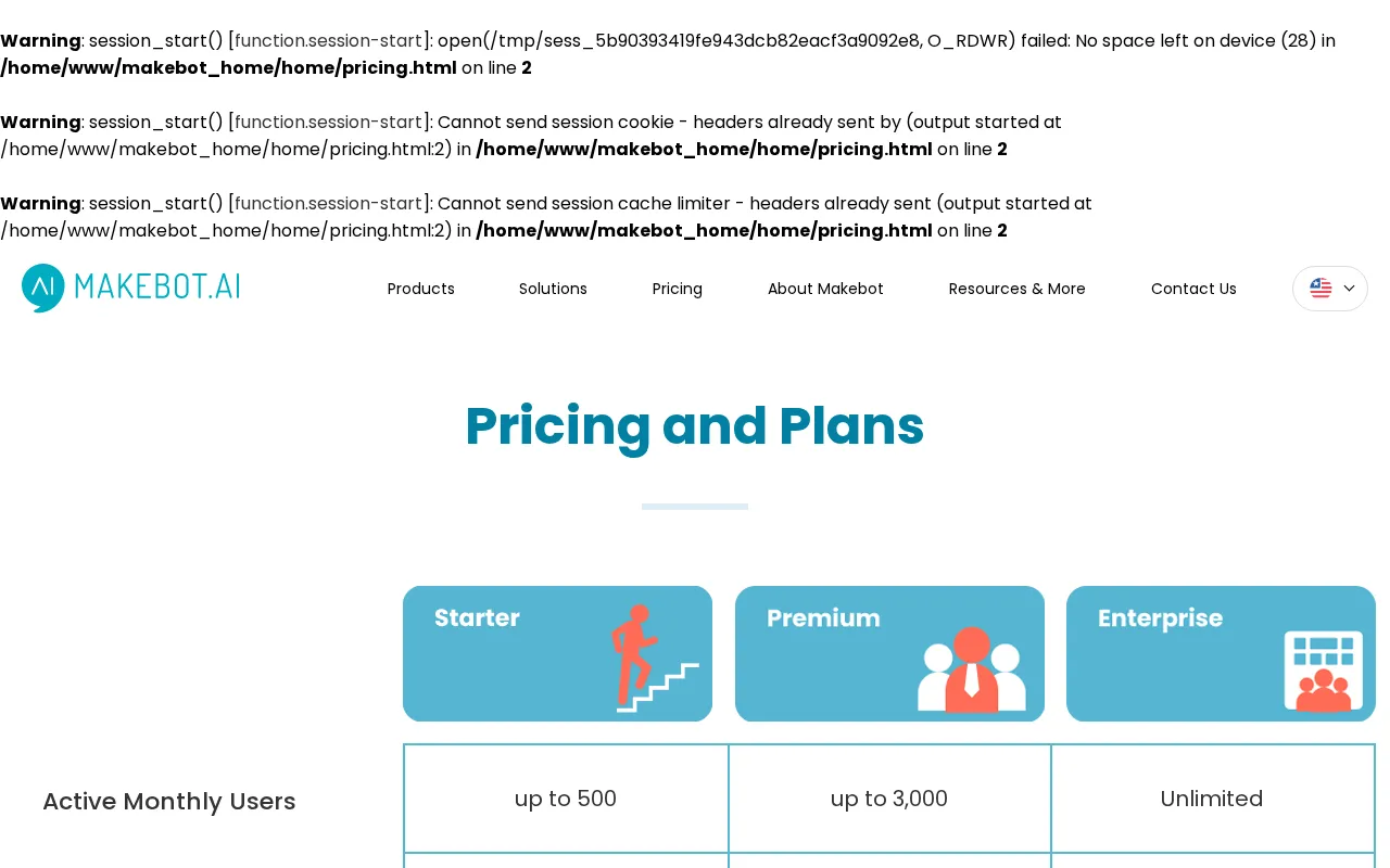 Makebot — pricing page