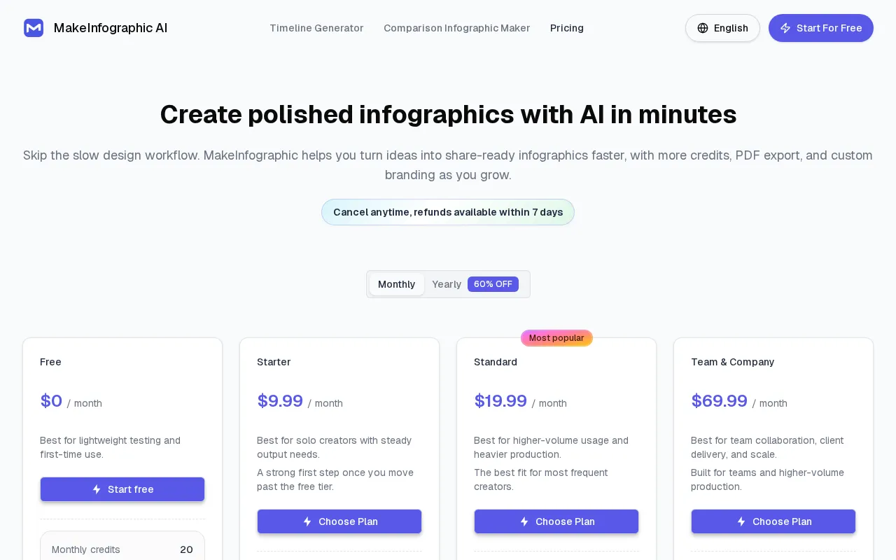 MakeInfographic AI — pricing page