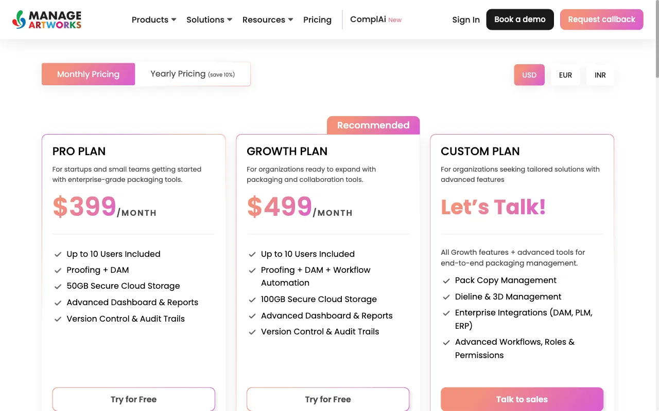 ManageArtworks — pricing page