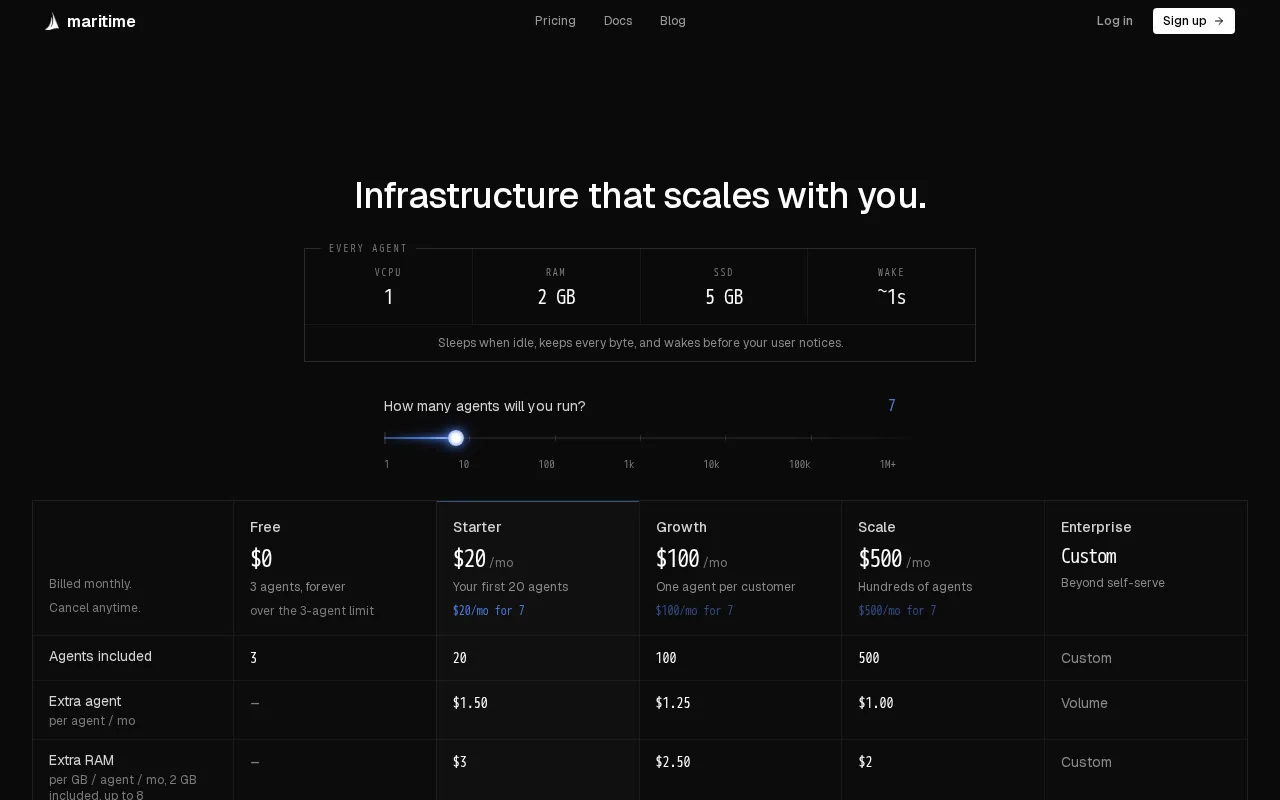Maritime — pricing page