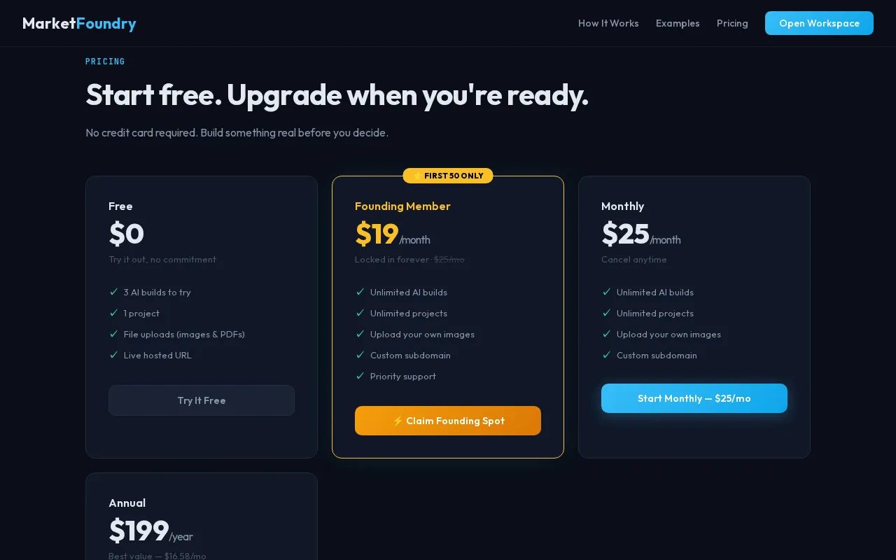 MarketFoundry AI Workspace — pricing page