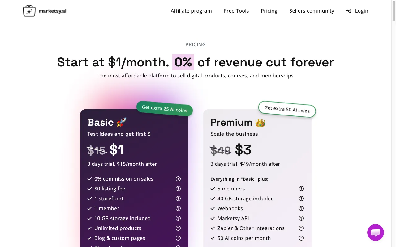 Marketsy.ai — pricing page