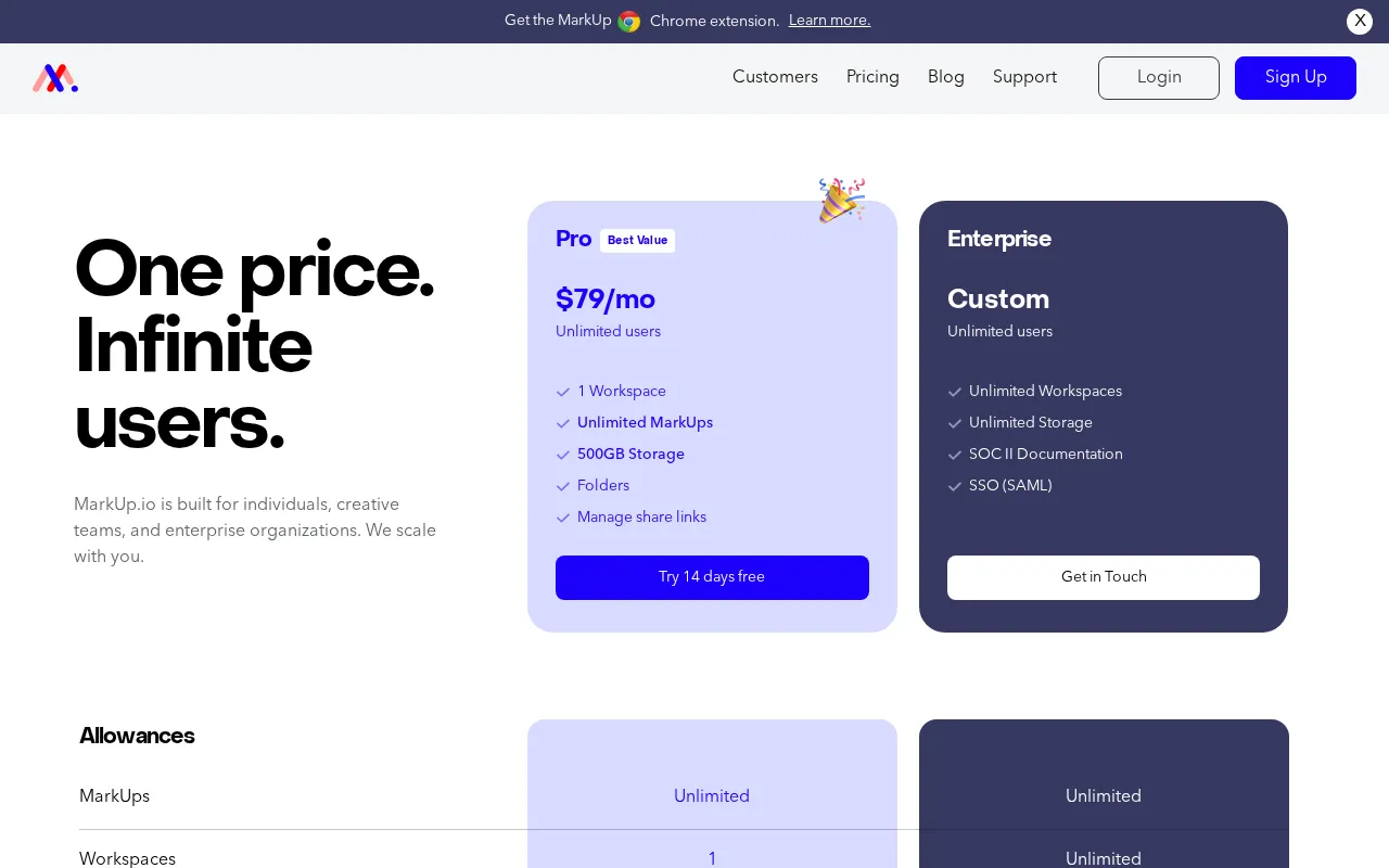 Markup — pricing page