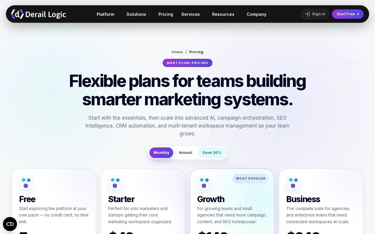 MartechAI by Derail Logic — pricing page