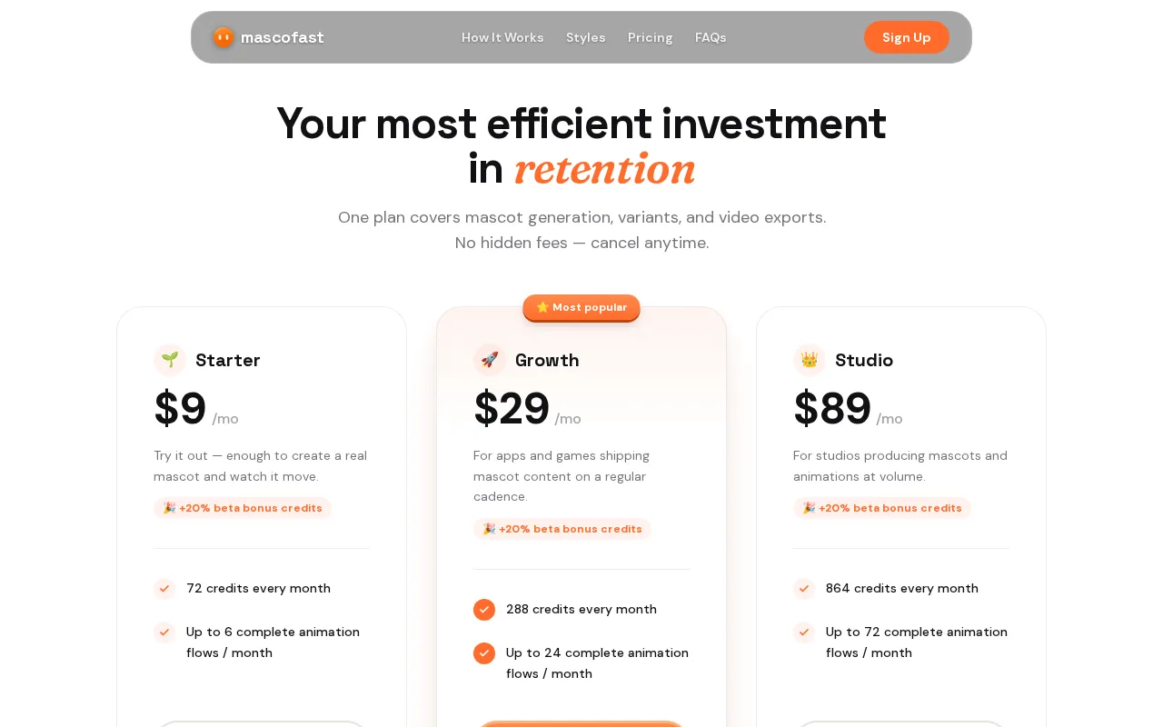 Mascofast — pricing page
