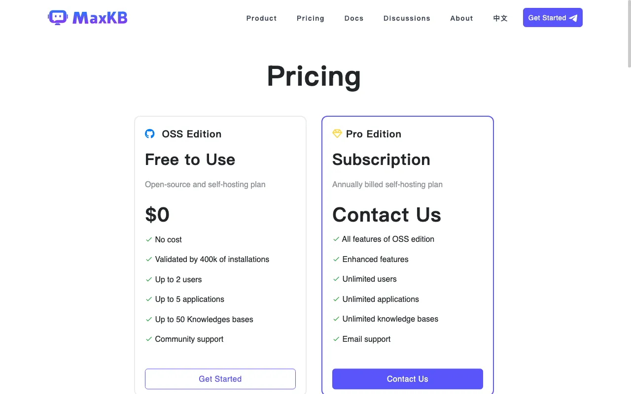 MaxKB — pricing page