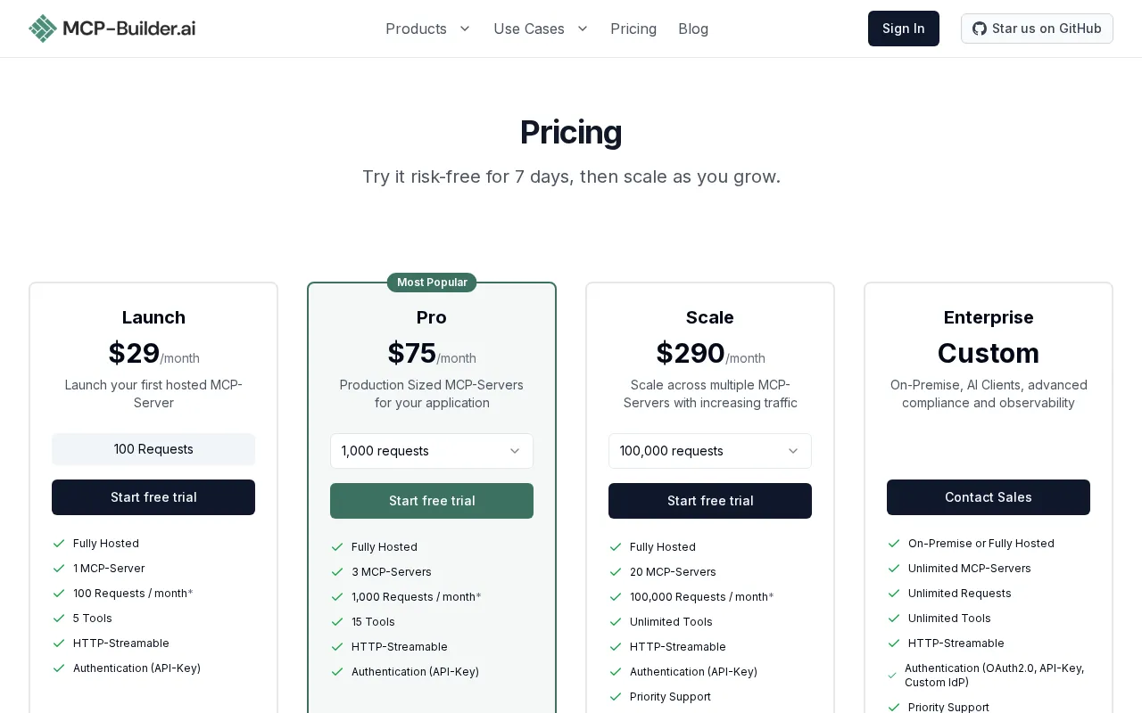 MCP-Builder.ai — pricing page