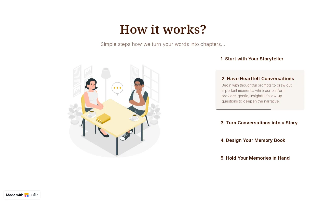 Memoirist — pricing page