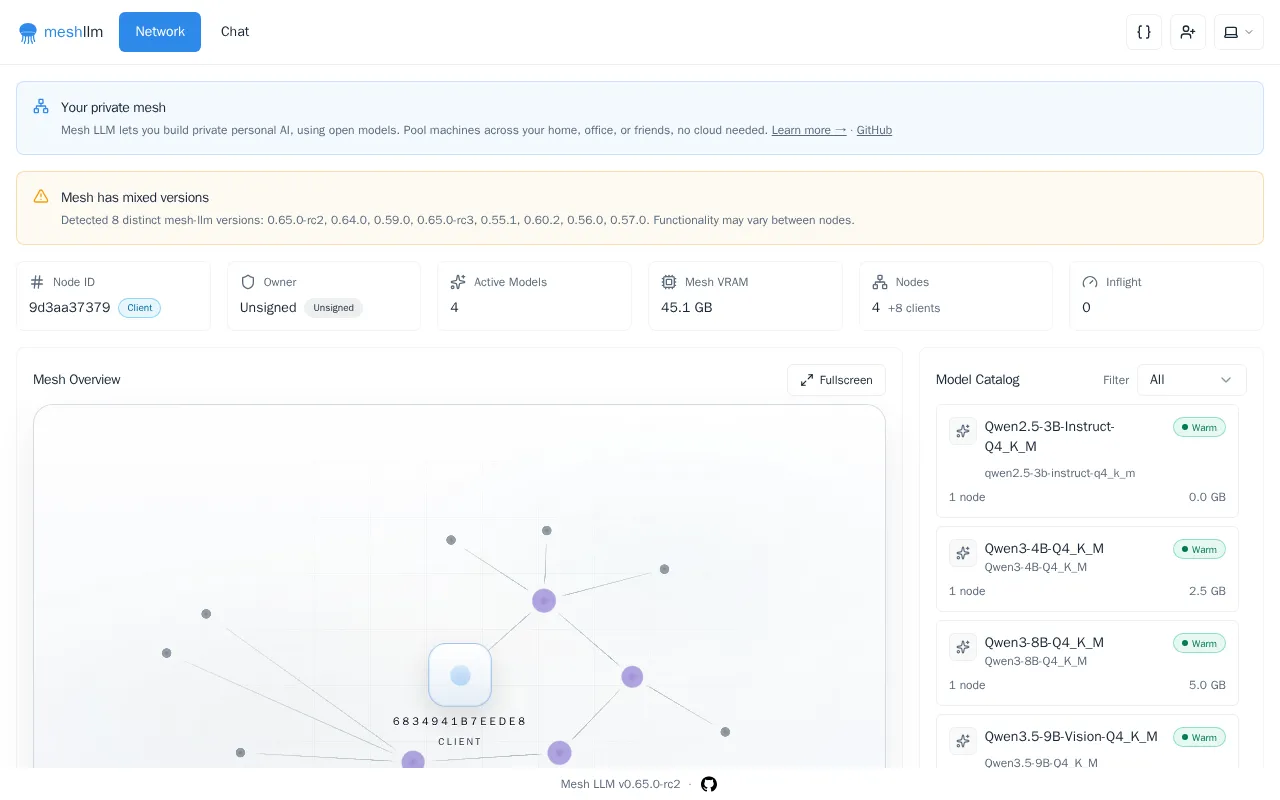 anarchai.org — preview screenshot