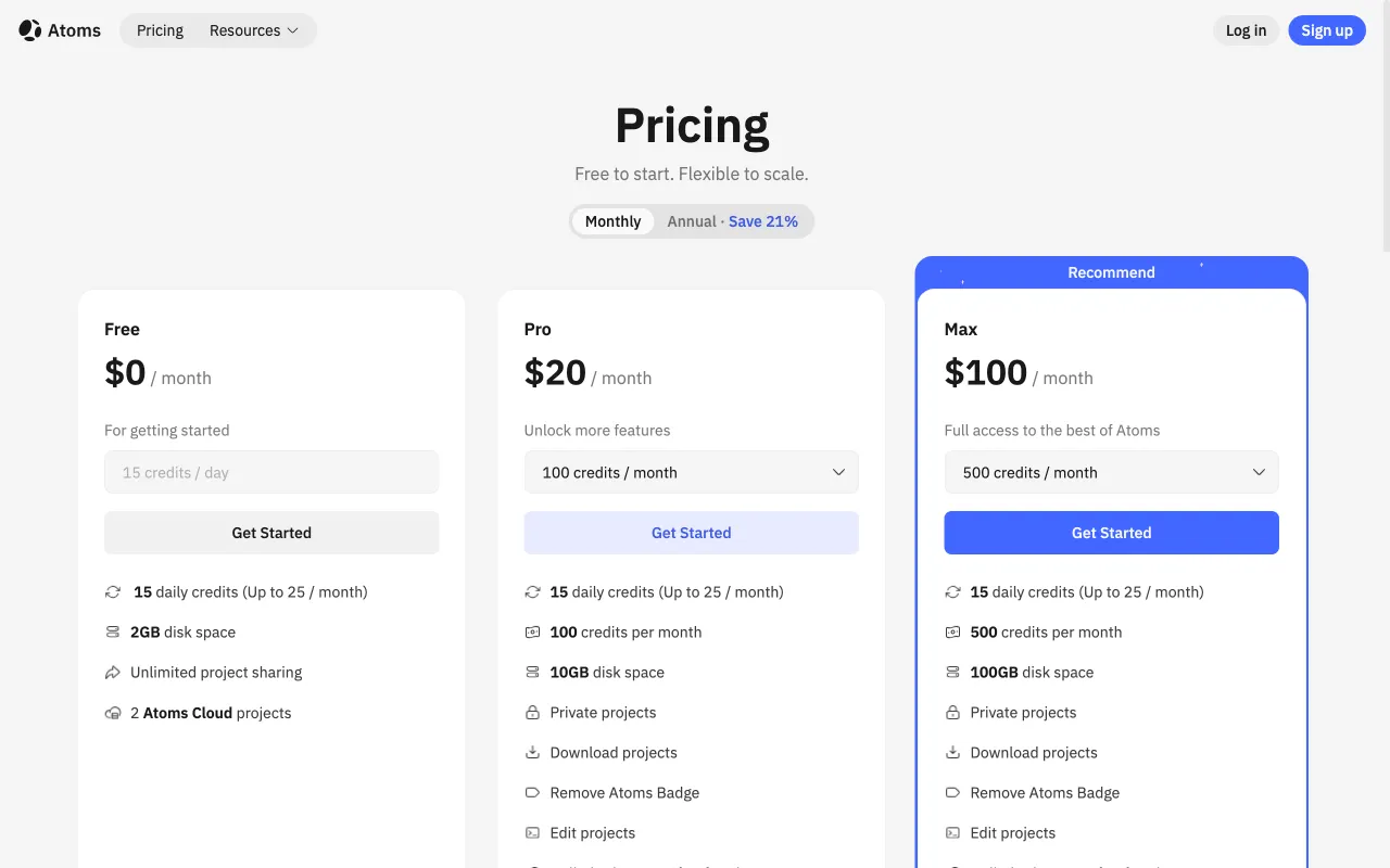 MetaGPT (MGX) — pricing page