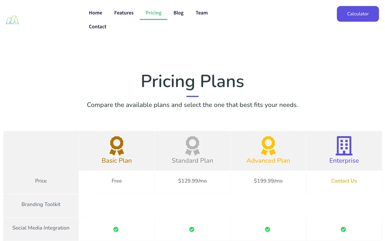 Mindelia — pricing page