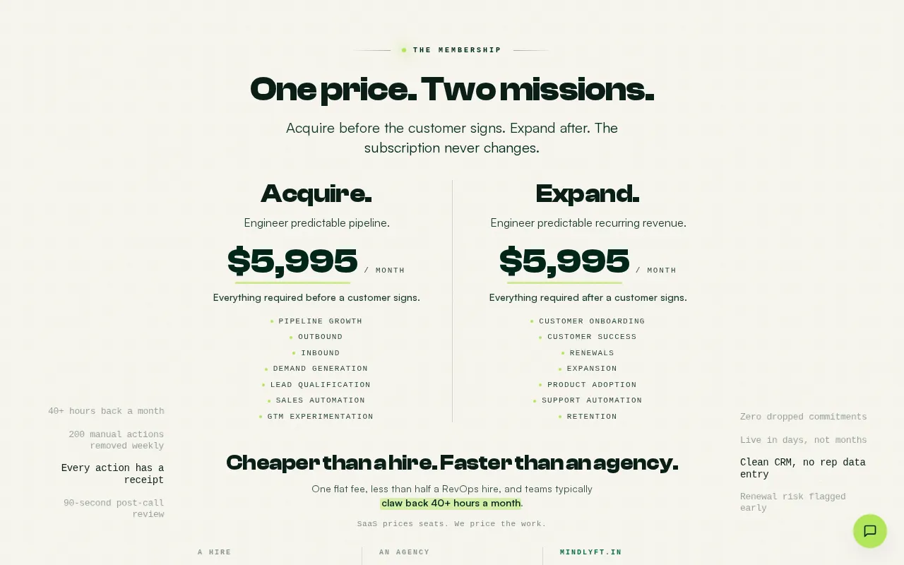 Mindlyft (ASTRA) — pricing page