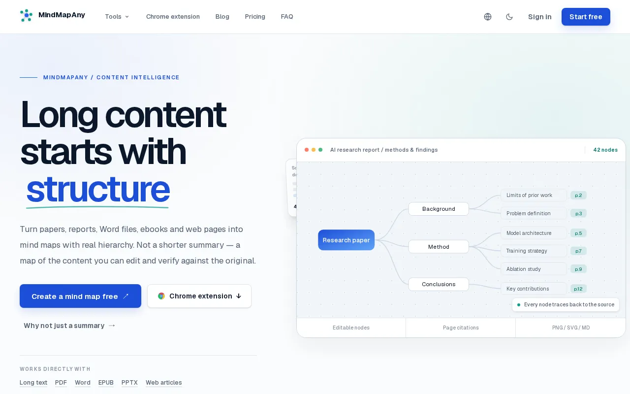 MindMapAny — preview screenshot