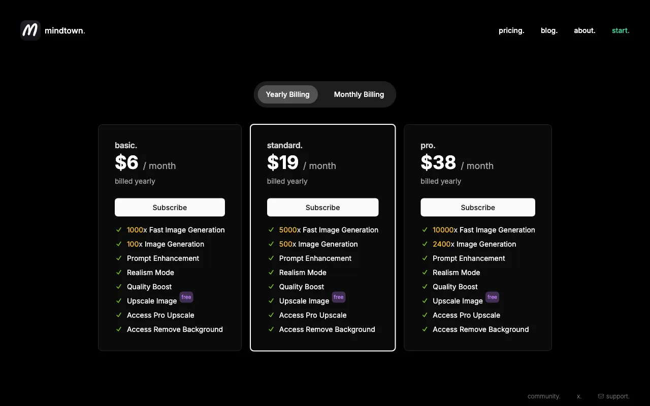 Mindtown AI — pricing page