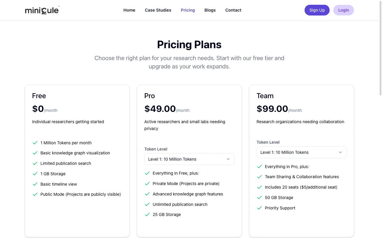 Minicule — pricing page