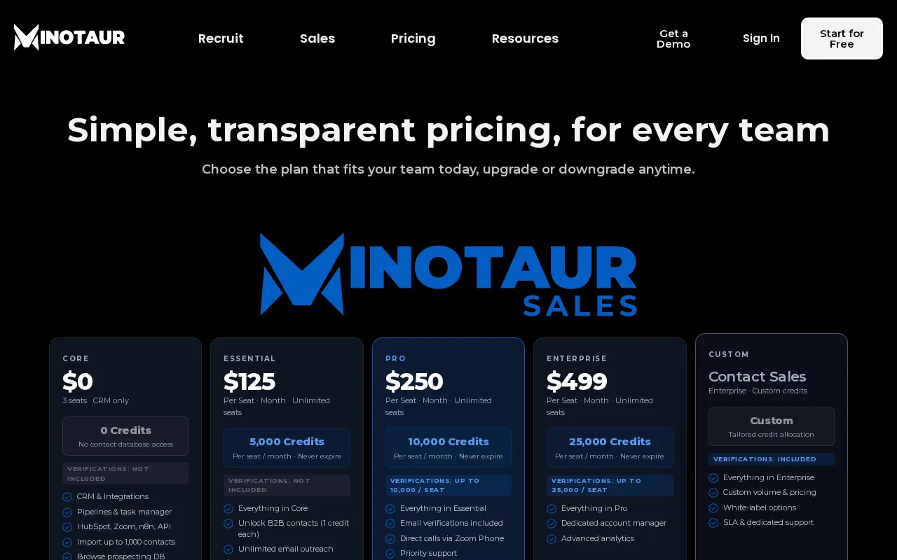 Minotaur — pricing page
